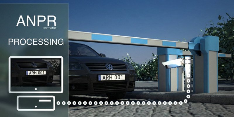 ANPR